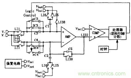 一種適用于鋰電池的電流監(jiān)測(cè)電路設(shè)計(jì)