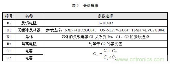 技術(shù)大爆炸：晶體一秒變晶振，成本直降60%