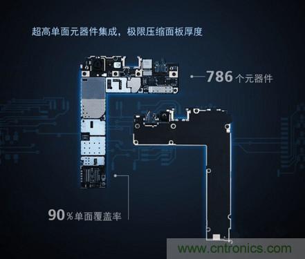 “完曝”vivo首創(chuàng)全球單面臨界面板，做到全球最薄