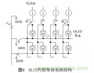 工程師解析：OLED的無(wú)源驅(qū)動(dòng)技術(shù)