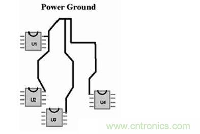 如果不能采用地平面，可以采用“星形”布線策略來處理電流回路