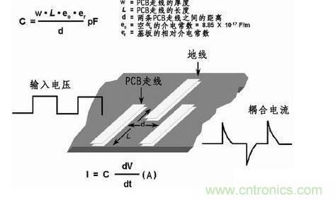 在PCB上布兩條靠近的走線，很容易產(chǎn)生寄生電容。由于這種寄生電容的存在，在一條走線上的快速電壓變化會(huì)在另一條走線上產(chǎn)生電流信號(hào)。