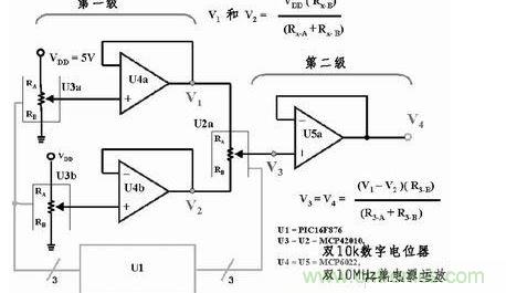 用三個(gè)8位數(shù)字電位器和三個(gè)放大器提供65536個(gè)差分輸出電壓，組成一個(gè)16位D/A轉(zhuǎn)換器。如果系統(tǒng)中的VDD為5V，那么此D/A轉(zhuǎn)換器的分辨率或LSB大小為76.3mV。