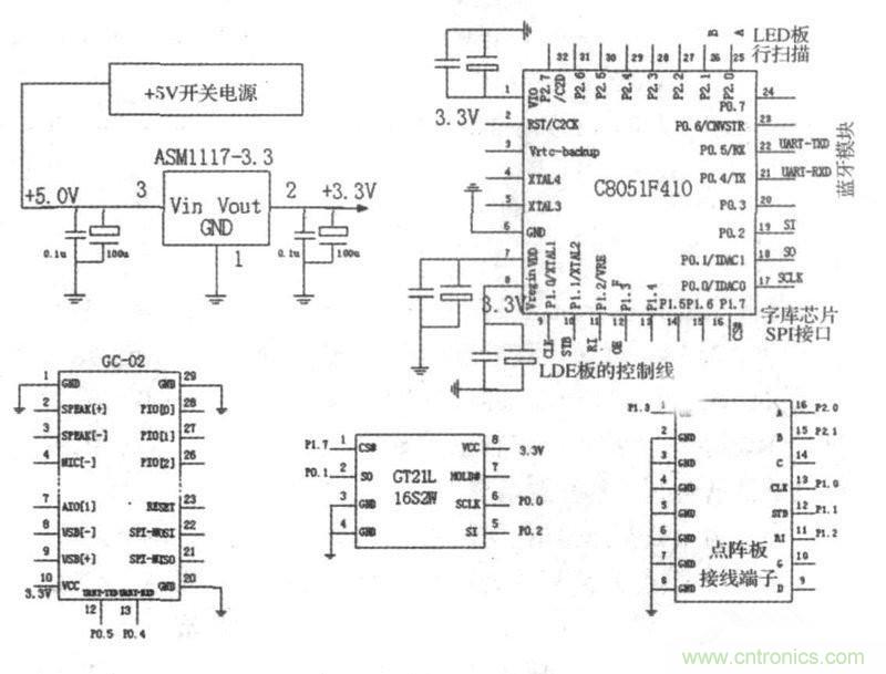 藍牙技術的經典之作：LED點陣屏系統設計