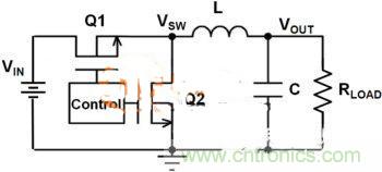 提升DC-DC降壓轉(zhuǎn)換器的性能，電容電感是關(guān)鍵！
