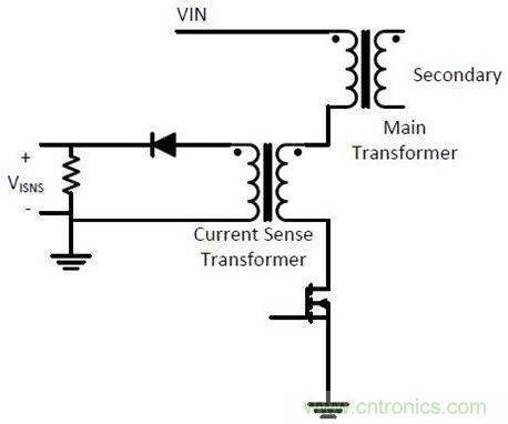 測(cè)量電流有奇招，兩種“損耗”電流感測(cè)方法“放大招”