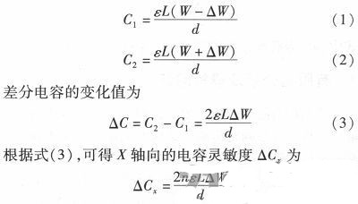 微機械、雙軸的電容式加速度傳感器的“升級再造”