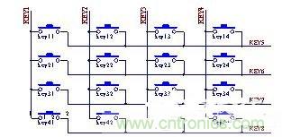 智能家電的無線數(shù)據(jù)傳輸電路設(shè)計(jì)