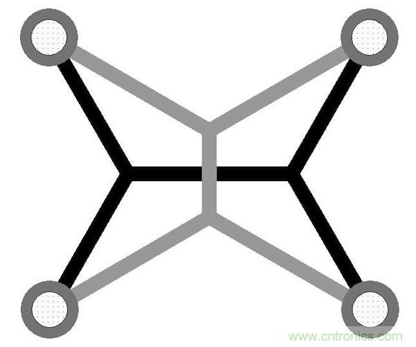 精華集萃【二】：PCB布線精粹—靈活布線的優(yōu)勢(shì)