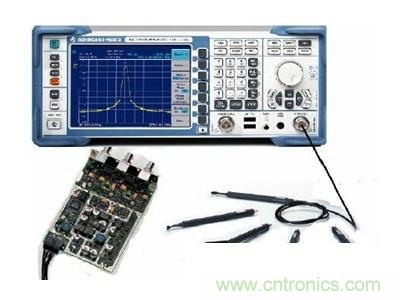 微說：ZVL網(wǎng)絡(luò)分析儀如何稱霸射頻領(lǐng)域？