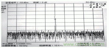 國(guó)防最前沿：電磁環(huán)境自動(dòng)測(cè)試，衛(wèi)星地球站接招吧！