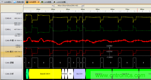 分分鐘解決戰(zhàn)斗！完爆CAN總線的問(wèn)題節(jié)點(diǎn)！