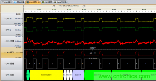 分分鐘解決戰(zhàn)斗！完爆CAN總線的問(wèn)題節(jié)點(diǎn)！