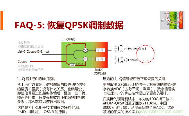 一張圖讓你遍知100G傳輸技術(shù)！