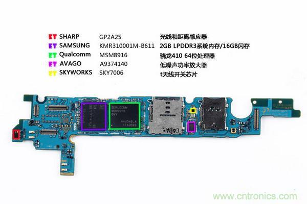 拆解狂魔荼毒新機三星金屬Galaxy A5，看槽點在何方？