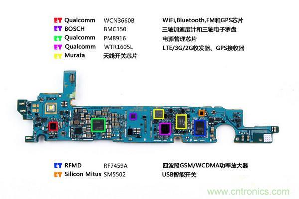 拆解狂魔荼毒新機三星金屬Galaxy A5，看槽點在何方？