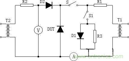 技術解析：二極管浪涌電流測試方案設計