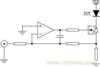 技術解析：二極管浪涌電流測試方案設計