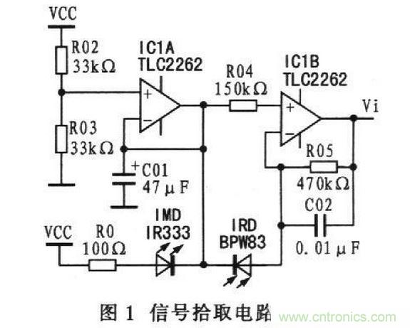 脈搏信號的拾取