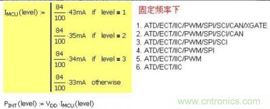 精彩解析：如何計算單片機(jī)功耗？