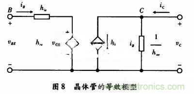 事半功倍！有了三極管等效模型，輕松搞定參數(shù)分析