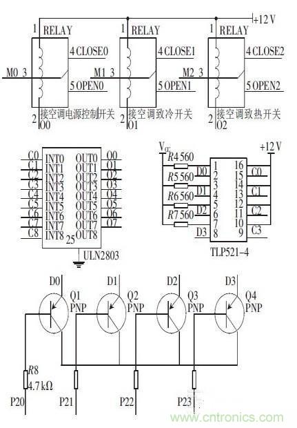 攻略達(dá)人：如何快速設(shè)計(jì)汽車溫度控制系統(tǒng)連接器電路？