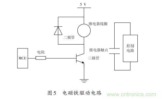 全自動(dòng)電飯鍋都能遠(yuǎn)程智能控制，還有什么不可能