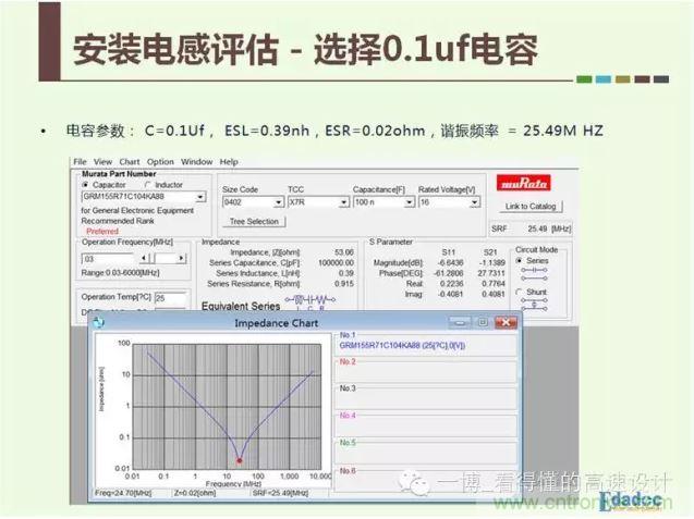 一個Murata 0402封裝，0.1uf電容的參數(shù)