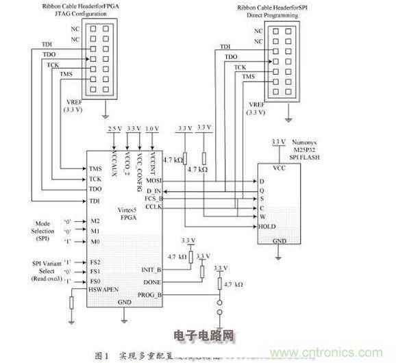 電路原理