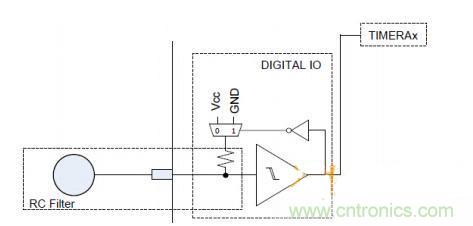 多IO口的LED驅(qū)動電路設(shè)計，精且簡！