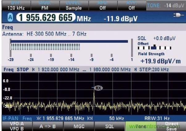 測量中心頻率的信號電平，通過單音體現(xiàn)