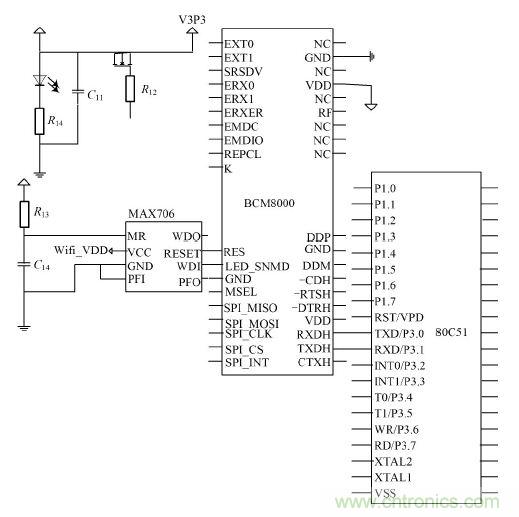 設(shè)計(jì)解析：基于單片機(jī)的智能電表的設(shè)計(jì)