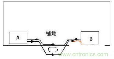 可怕的細節(jié)！PCB后期檢查的六大要素