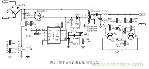 補充LED電源缺陷，完美克服常規(guī)問題