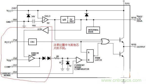 用UC3842巧設小型電源，徹底搞定占空比