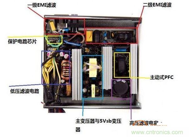 主動式PFC實(shí)物圖