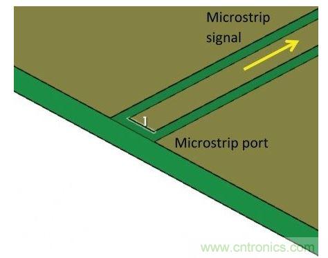 一般情況下仿真端口直接位于微帶線上，忽略圖1中的連接器所代表的不連續(xù)性，因而會系統(tǒng)性地扭曲仿真結果與測量結果。