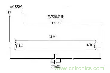 有功功率和無功功率是真實(shí)存在的嗎？