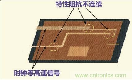 高速信號(hào)走線規(guī)則九大件！輕松搞定PCB設(shè)計(jì)的EMI