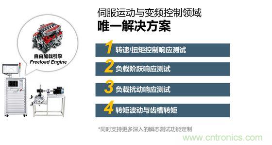 2、 如何考量電機(jī)對(duì)頻繁啟動(dòng)、制動(dòng)的適應(yīng)能力