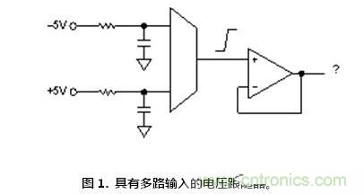 聽過汽車超速開罰單，放大器被抓超速聽說過沒？