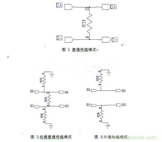 差分對(duì)