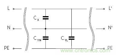 怎么權(quán)衡最小漏電流與最佳衰減效果？簡(jiǎn)析漏電流