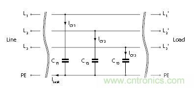 怎么權(quán)衡最小漏電流與最佳衰減效果？簡(jiǎn)析漏電流