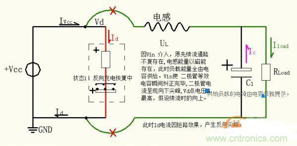 名家分析：buck電路出現(xiàn)的二極管反向恢復(fù)電流尖峰問題