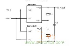 專(zhuān)家教你快速設(shè)計(jì)多模塊電源串聯(lián)電路