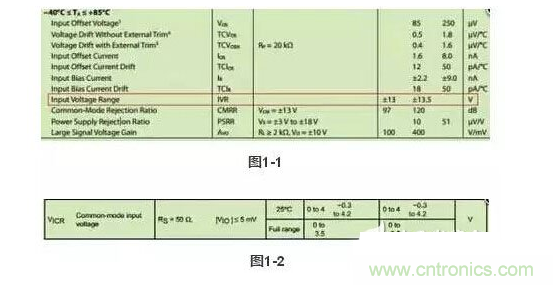 1、注意輸入電壓是否超限