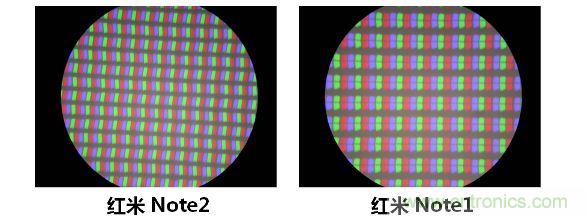 紅米Note2背光結構總結