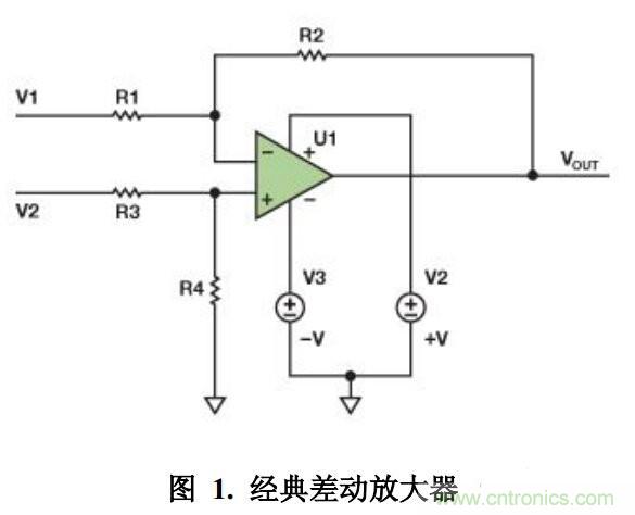 集錦：不容錯(cuò)過的放大器電路設(shè)計(jì)