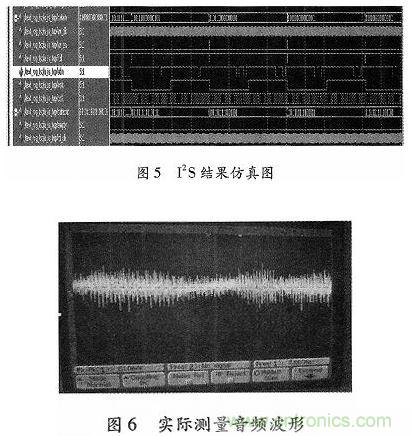 化繁為簡：基于FPGA實(shí)現(xiàn)的音頻接口轉(zhuǎn)換電路